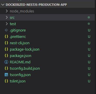 Nestjs 项目结构