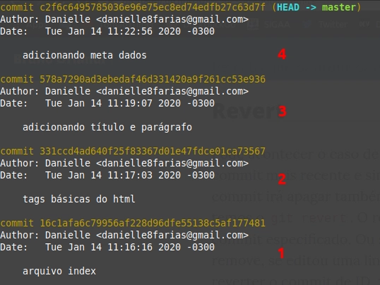 commits feitos até então