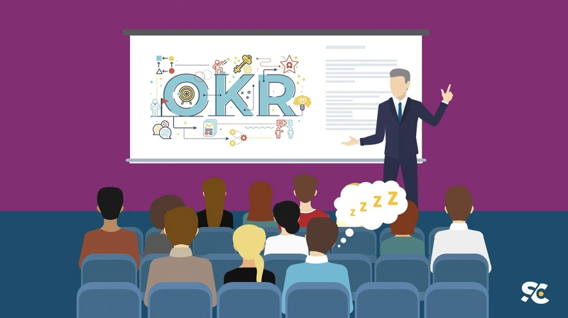 演示幻灯片上显示了缩写 OKR。