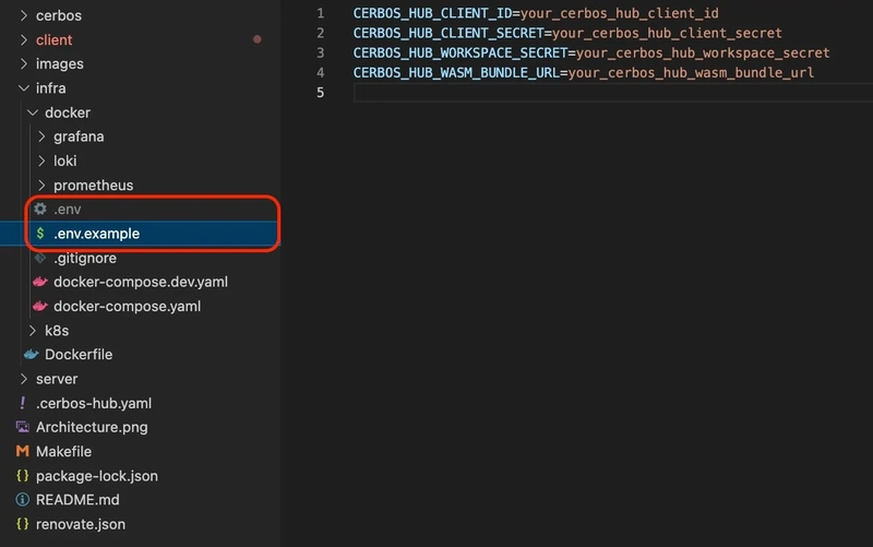.env.example 预览