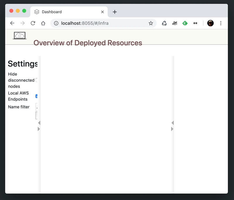 空的 Localstack 用户界面