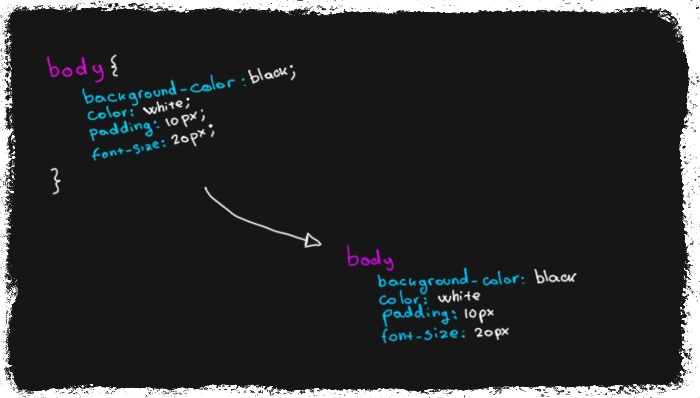 CSS 和 Sass 的语法比较