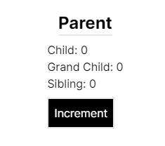 计数器使用提供者