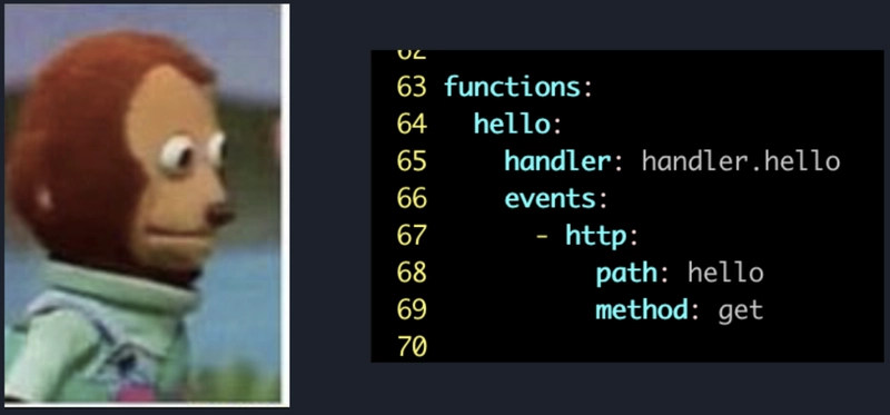 5 行 YAML 代码开始