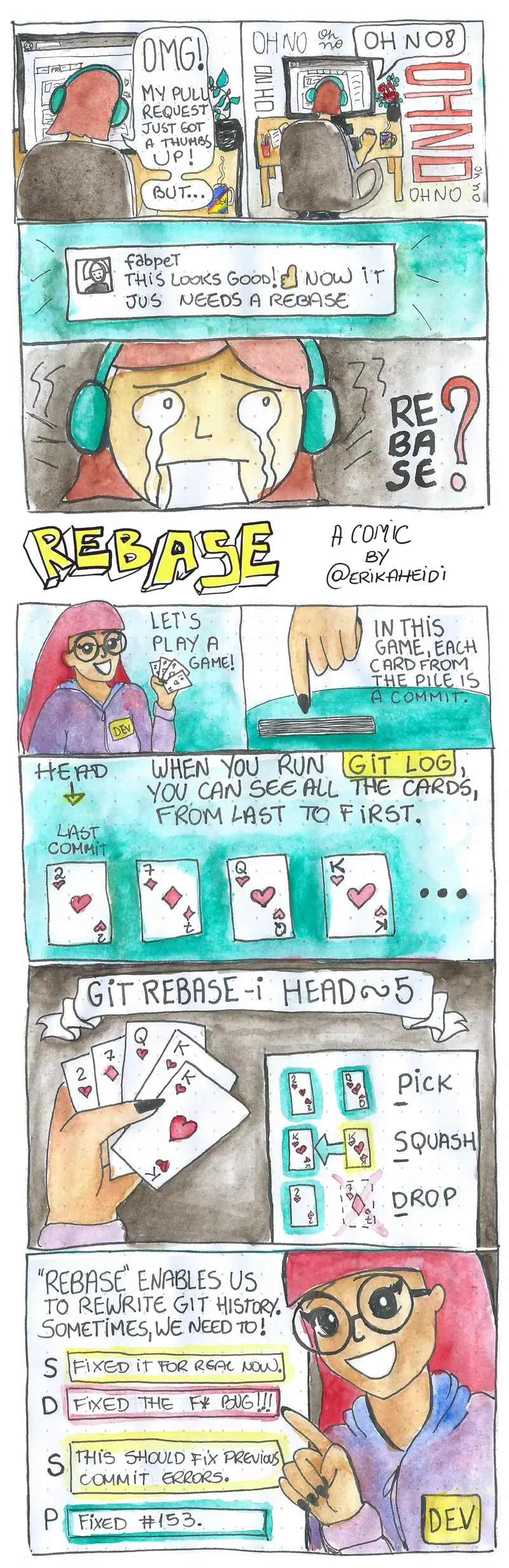Git Rebase 漫画