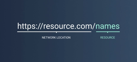 API
