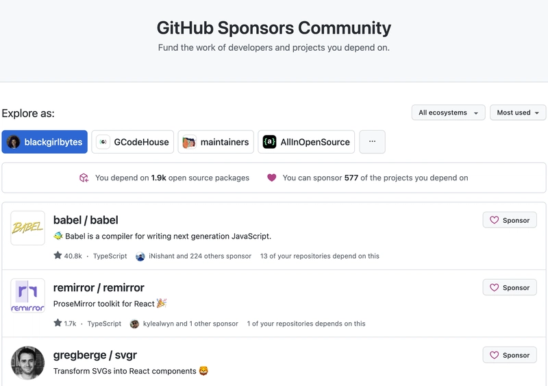 这是 Rizel 的 GitHub 赞助商探索页面的截图。Babel 和 Remirror 是她依赖的顶级项目，每个项目旁边都有一个赞助商按钮。