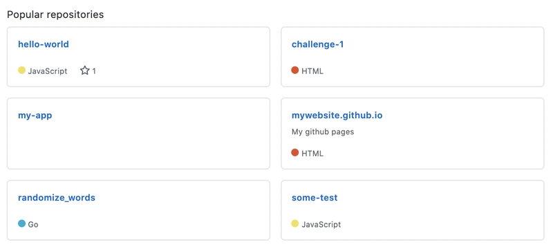 固定的 GitHub 存储库，没有描述