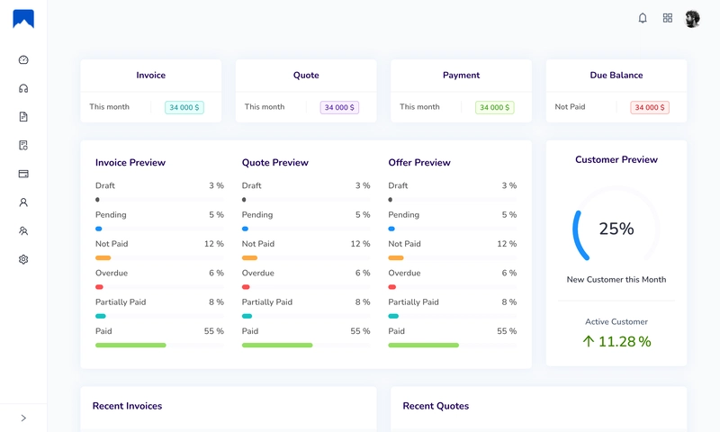 开源ERP CRM