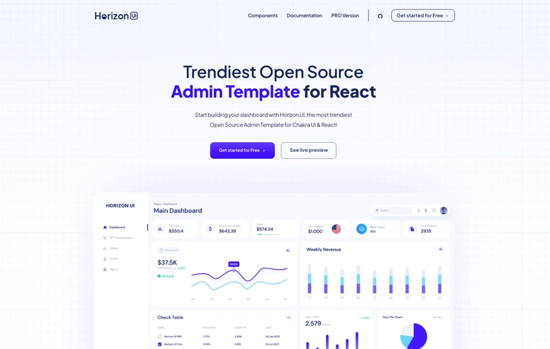 Horizon UI Dashboard - 适用于 React、TailwindCSS 和 NextJS 的开源管理后台模板