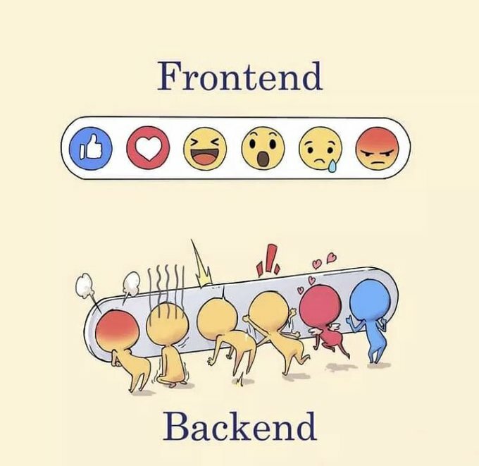 前端：Facebook 反应表情符号 后端：从后面显示的表情符号，就像小人把脸伸进洞里一样