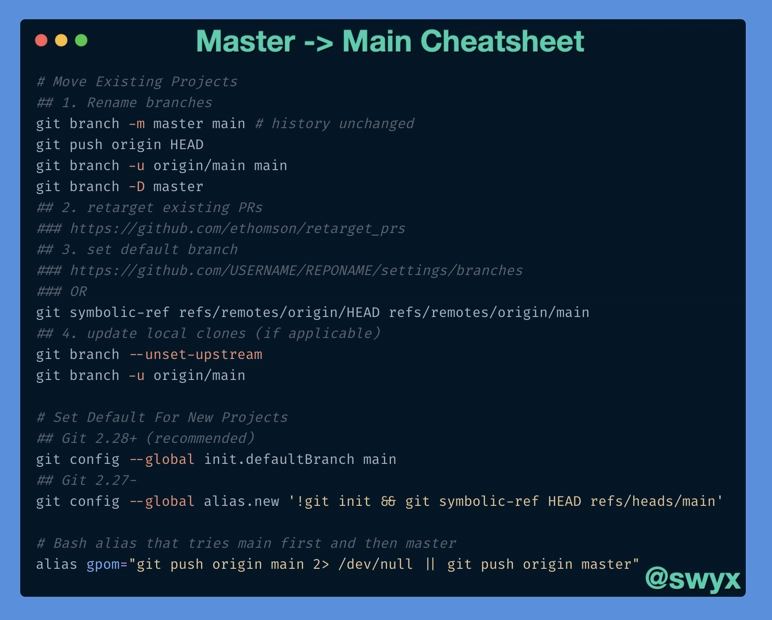从 Master 到 Main 的备忘单