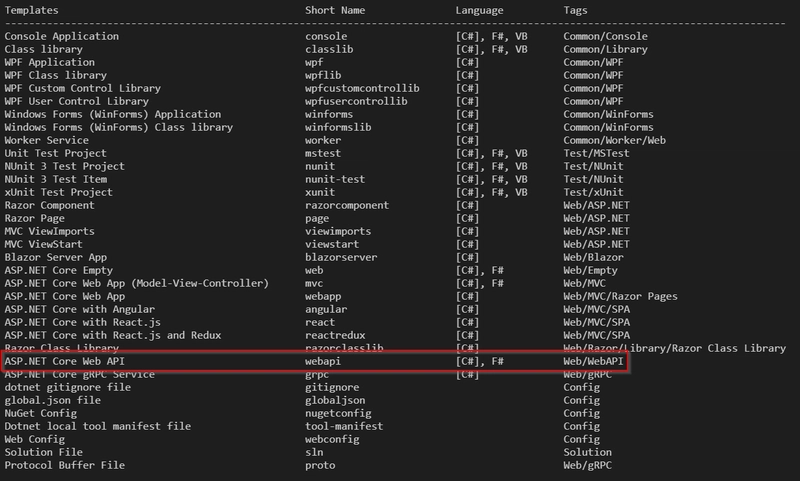 .NET Core 模板