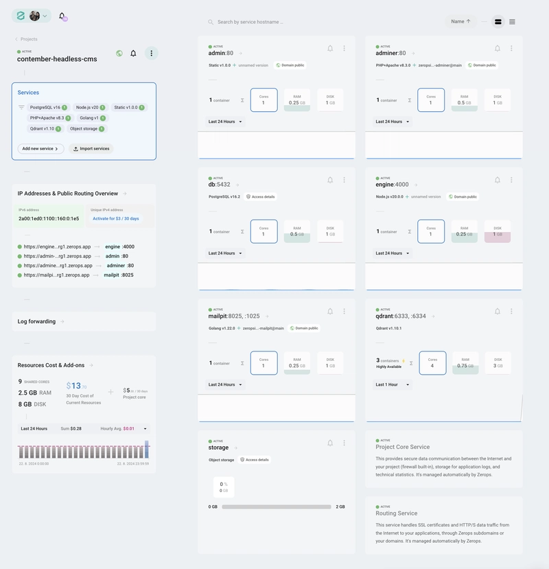 在 Zerops 项目中运行的高可用性 Qdrant 服务