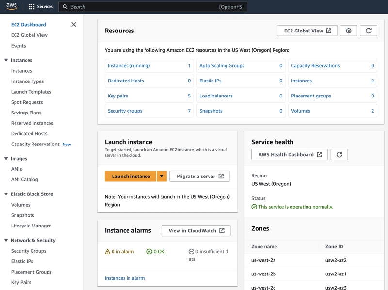 AWS EC2