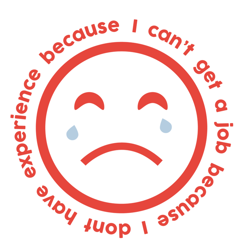 令人沮丧的真相循环。由 @summeroftech 提供。