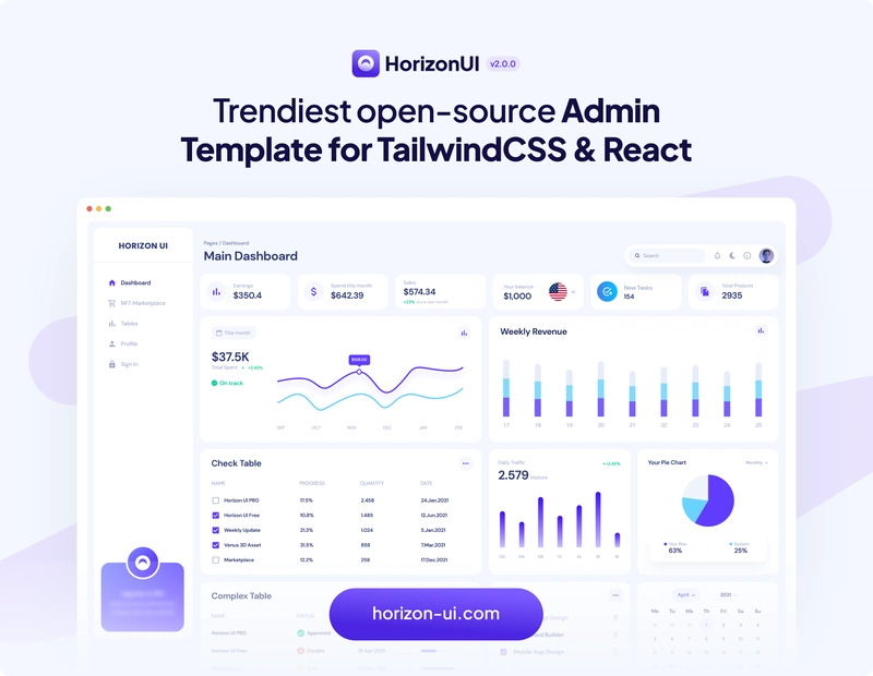 Horizo​​n UI Dashboard 适用于 ReactJS 和 Tailwind CSS 的开源管理仪表板模板