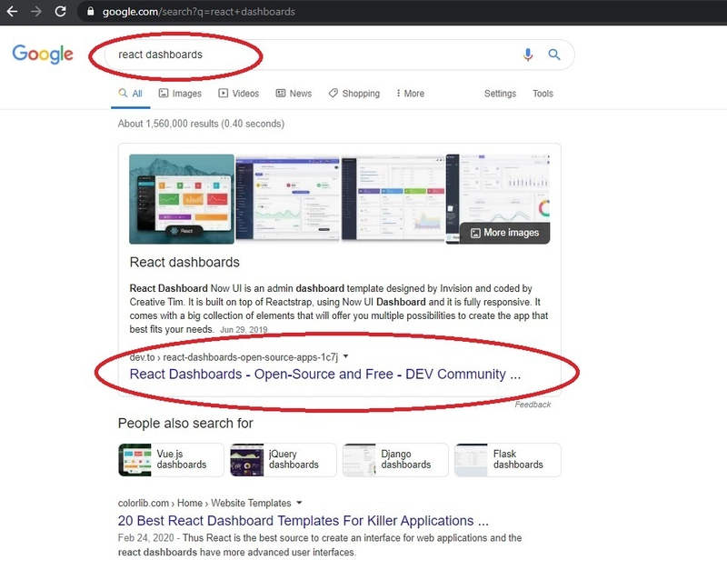 React Dashboards Dev 文章 - Google 结果。