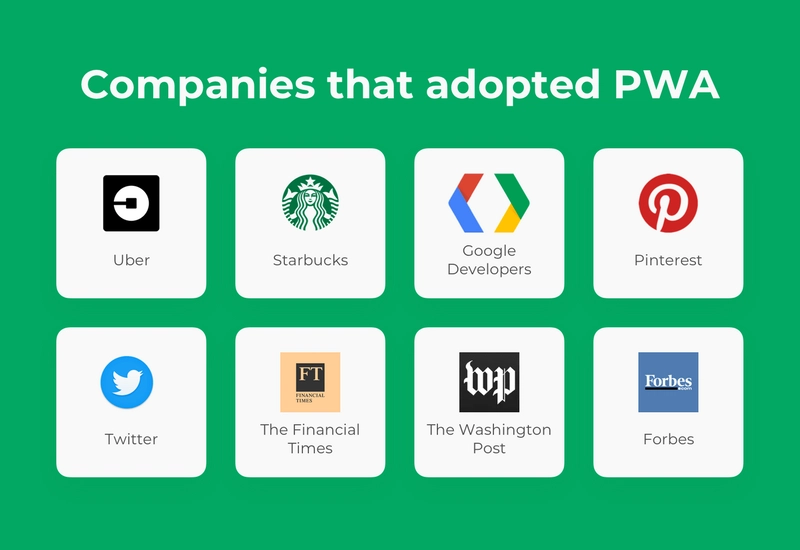 使用 PWA 的公司
