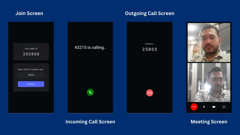 WebRTC React Native