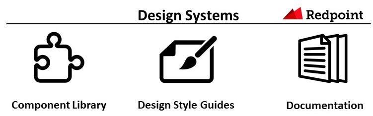 资料来源：[内存泄漏](https://medium.com/memory-leak/introducing-redpoints-design-and-front-end-engineering-landscape-ab377302a164) 以及 [Astasia Myers](undefined) 的贡献