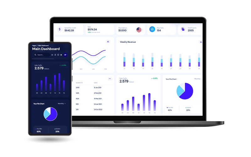 React Horizon UI(全栈)- 移动视图