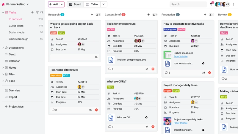 ProofHub