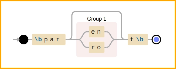 pyregex 示例