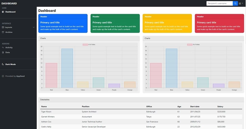 初学者的 Bootstrap - 仪表板示例。