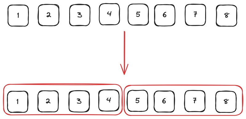 JavaScript 分页