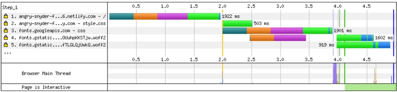 使用预连接优化 Google 字体加载