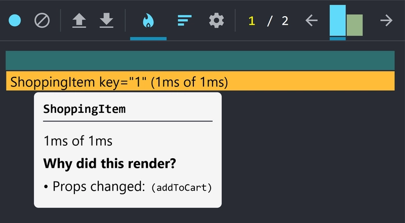 原始 `ShoppingItem key=