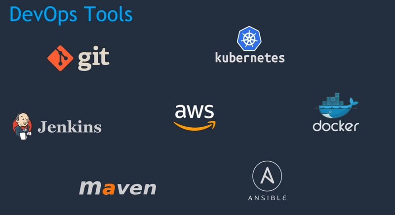 Udemy 上最好的 DevOps 课程