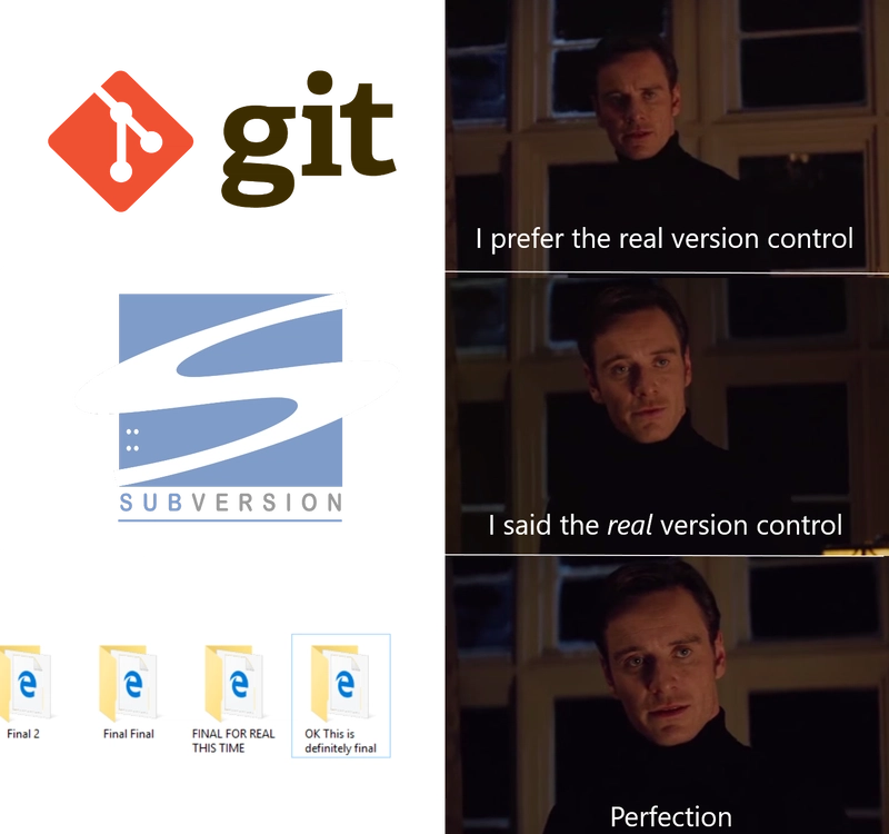 git