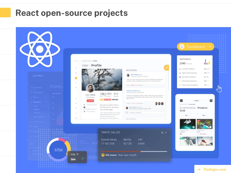 最佳 React 开源项目
