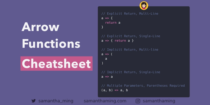 SamanthaMing.com 的代码小贴士
