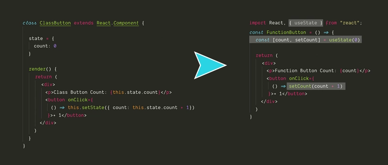 函数组件中的 useState