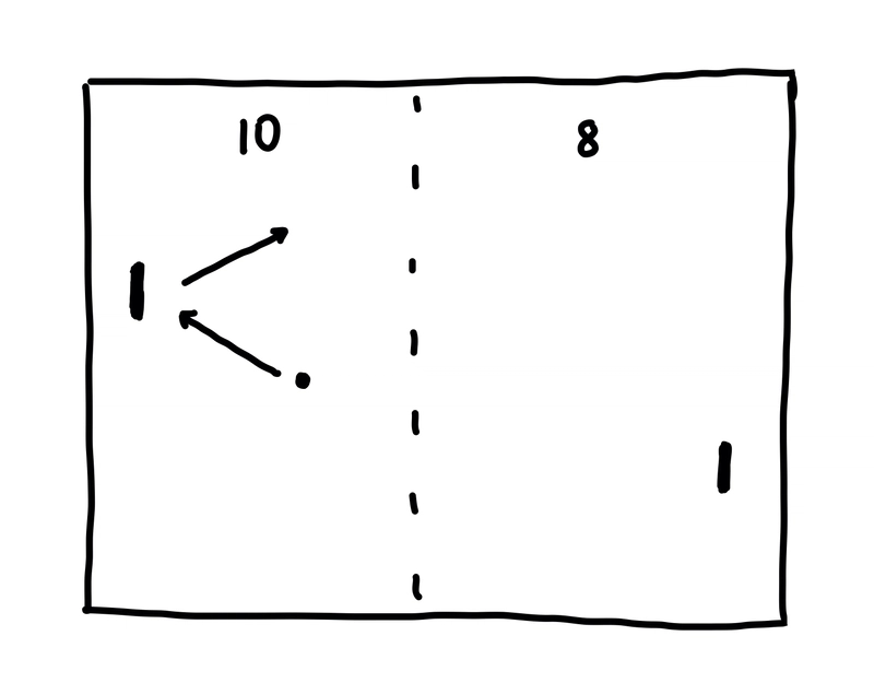 Pong 素描
