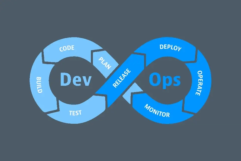 DevOps 生命周期