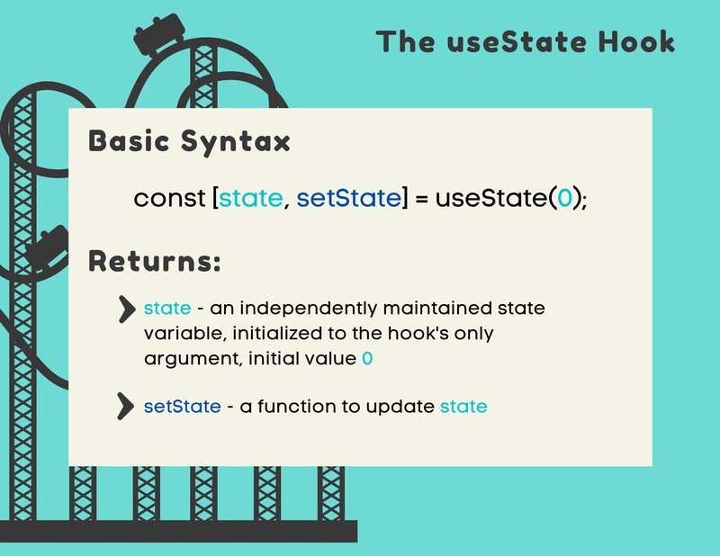 useState 语法