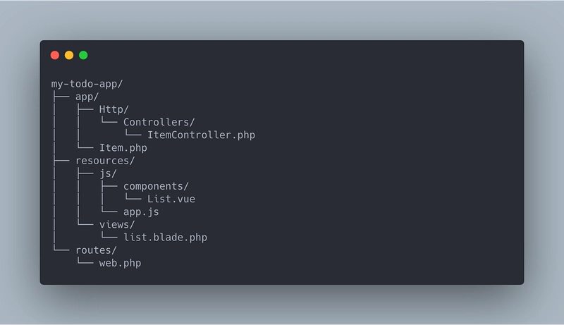 示例 Laravel 应用文件结构的代码截图