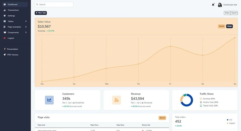 Django Bootstrap 5 Volt - 已更新以适配 Django 版本 4。