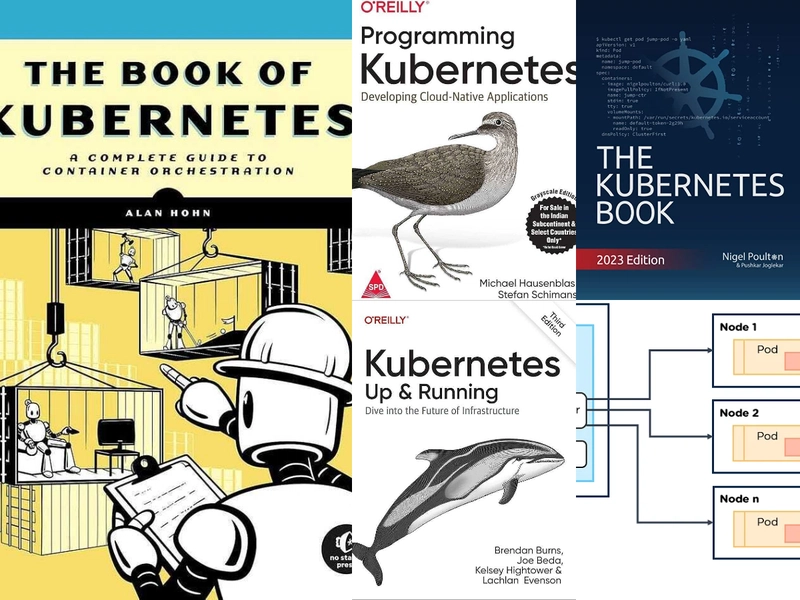 学习 Kubernetes 的最佳资源