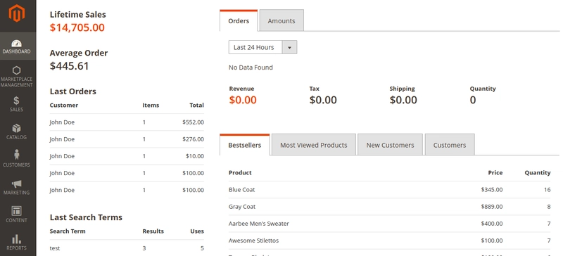 Magento 控制面板