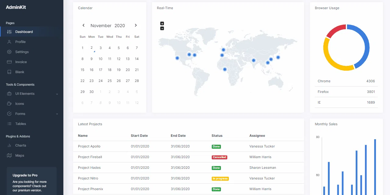 Bootstrap 5 模板 - AdminKit。
