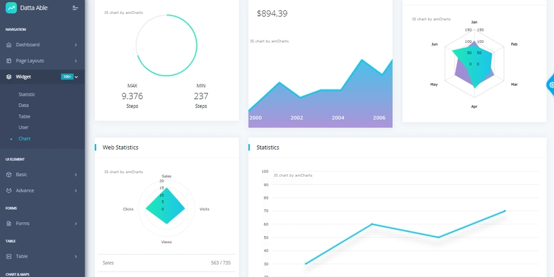 React Firebase Datta PRO - 采用 React 和 Firebase 精心打造的现代设计。