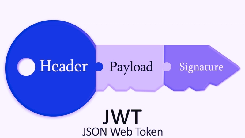 JWT 的组件