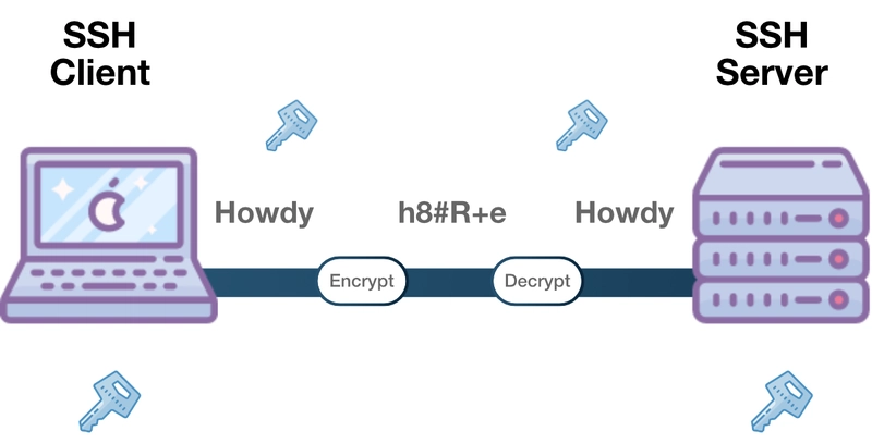 ssh1.png