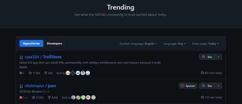 GitHub 热门话题