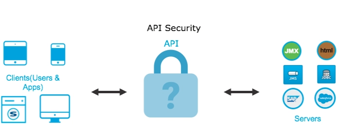 API-安全.png